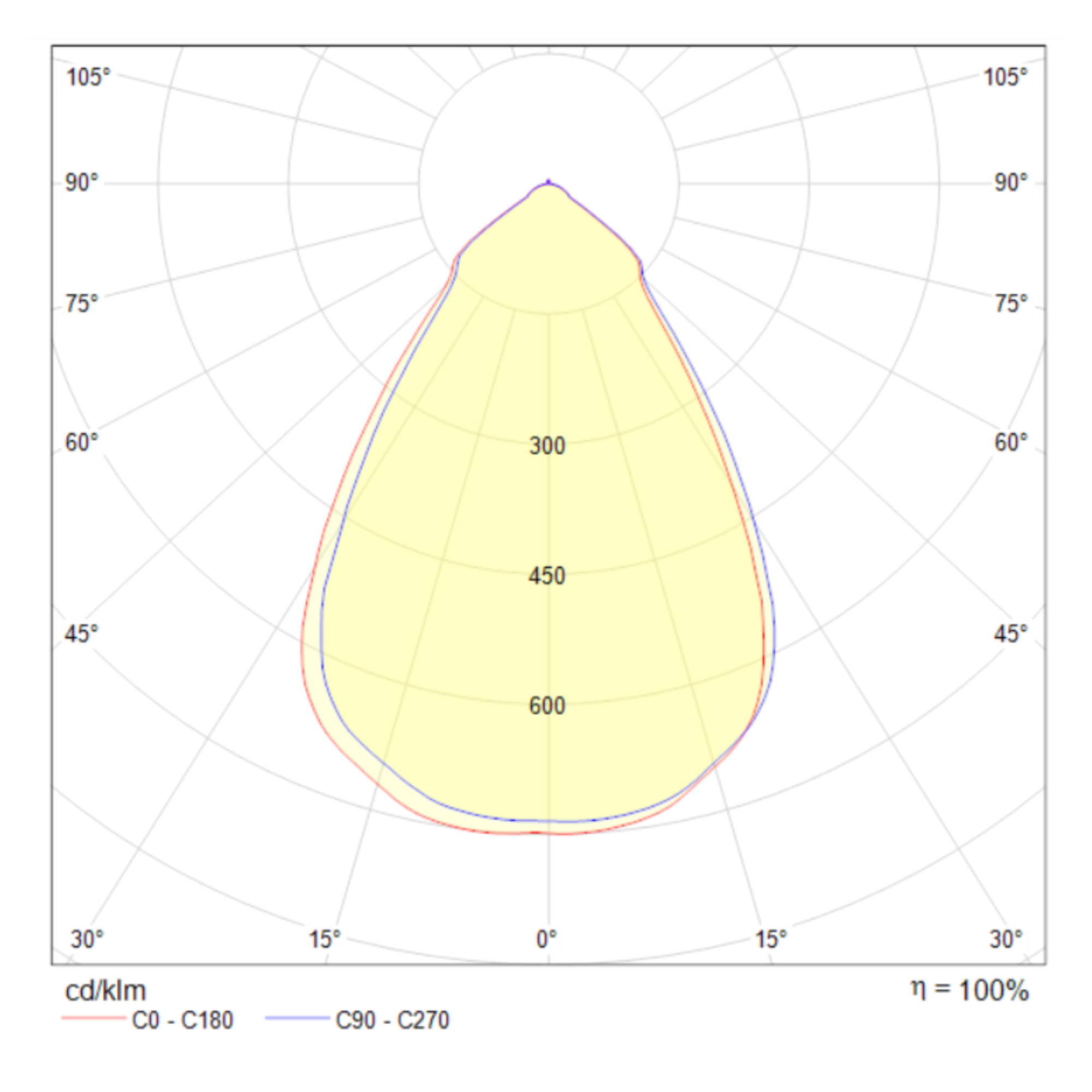 DL039-L15W4K_diagram
