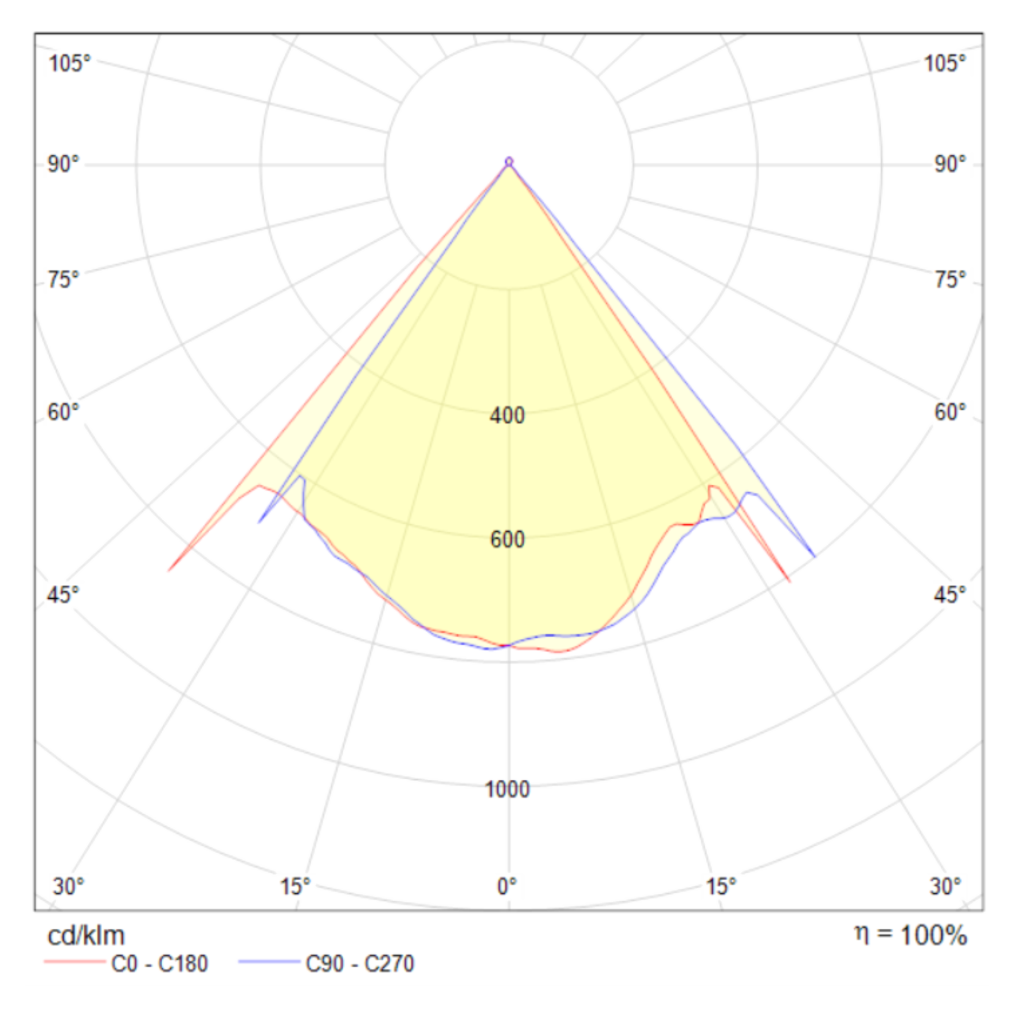 MOD072CL-L8B3K_diagram