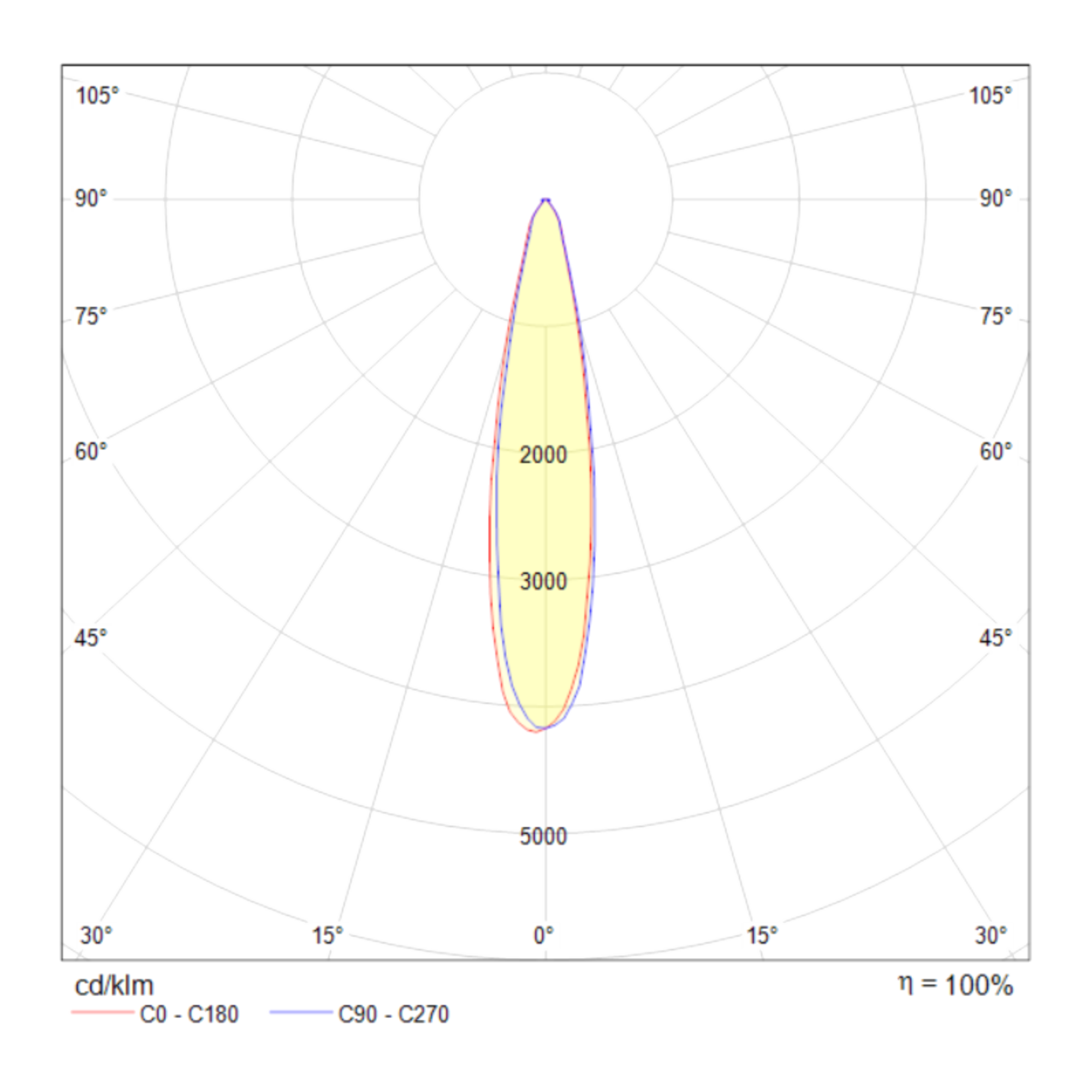 TR003-1-12W4K-W_diagram