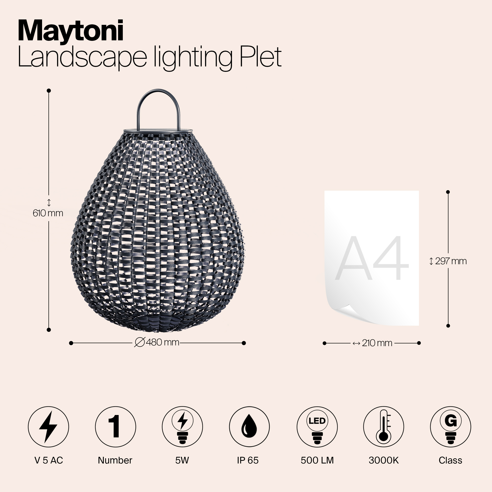 Infocard_europe_OSL599FL-L5B3K1_standard