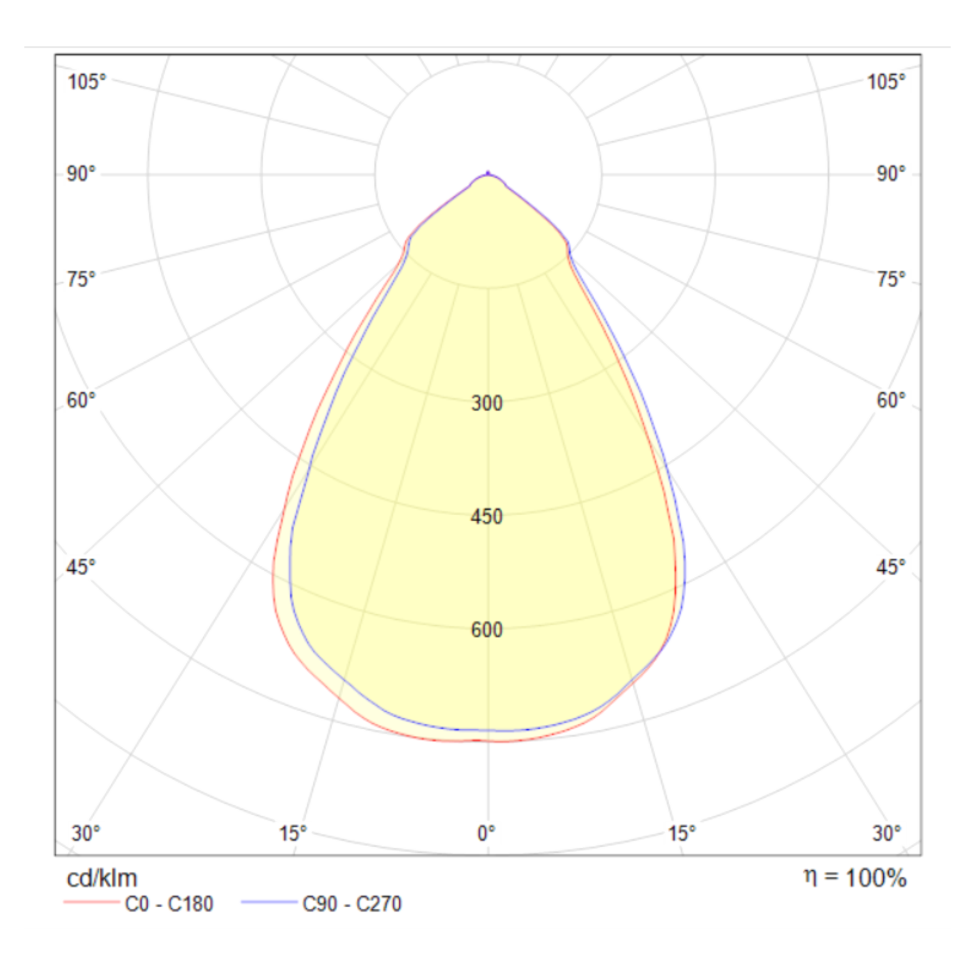 DL039-L15W3K_diagram
