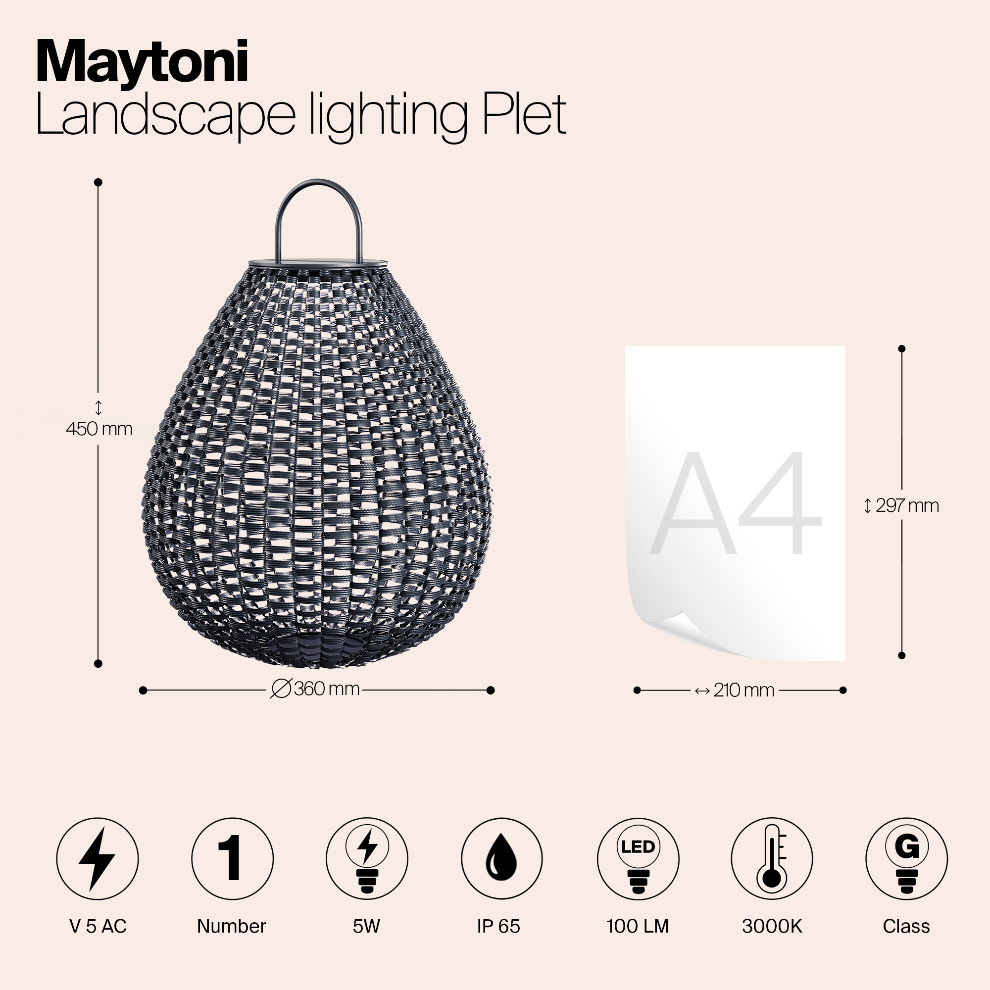 Infocard_europe_OSL599FL-L5B3K_standard