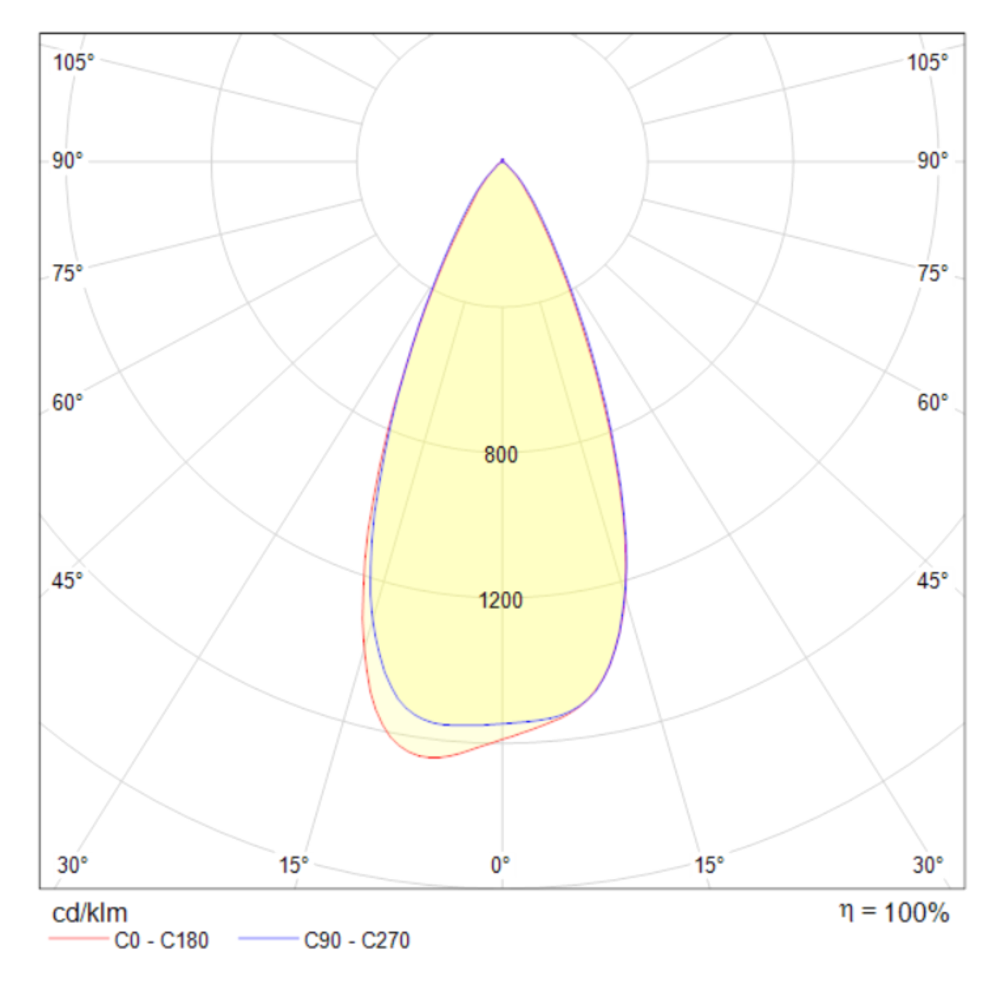 DL040-L10CH4K_diagram